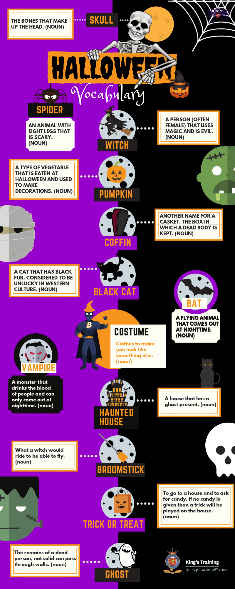 vocabulario de Halloween en inglés