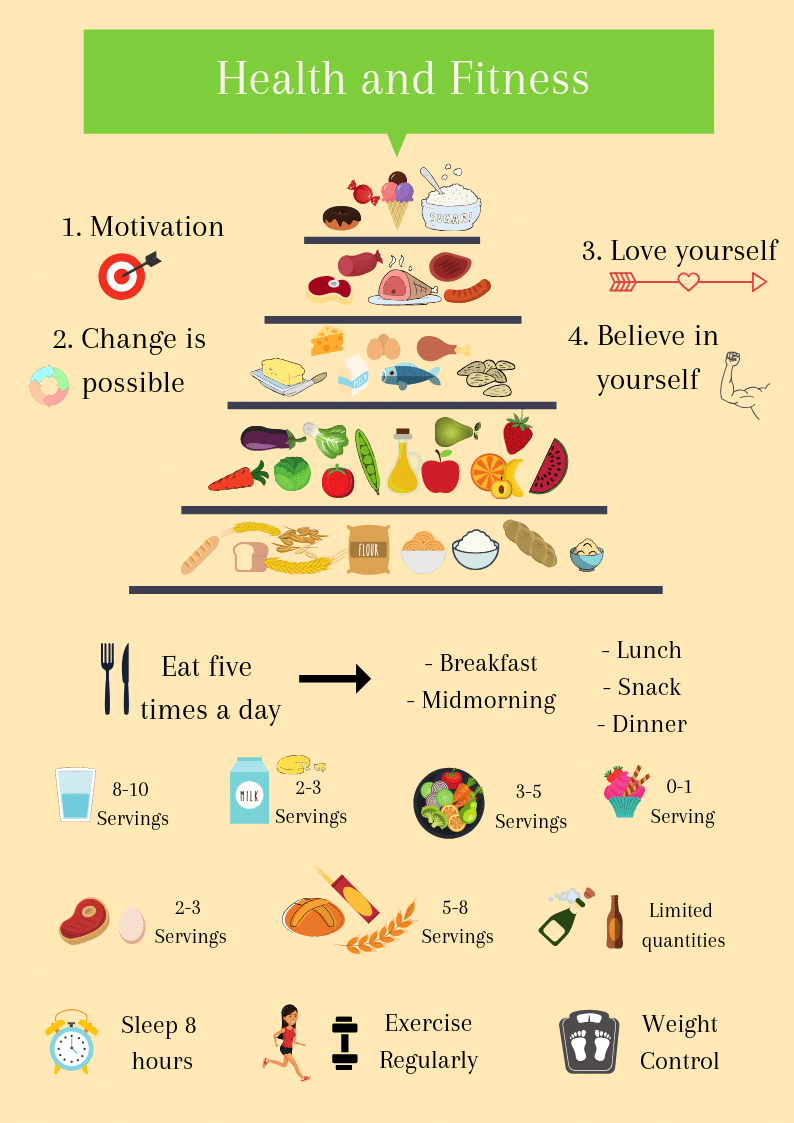 vocabulario en inglés sobre vida saludable