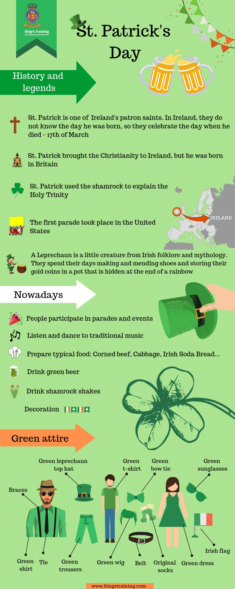 datos interesantes sobre St. Patrick's Day en inglés