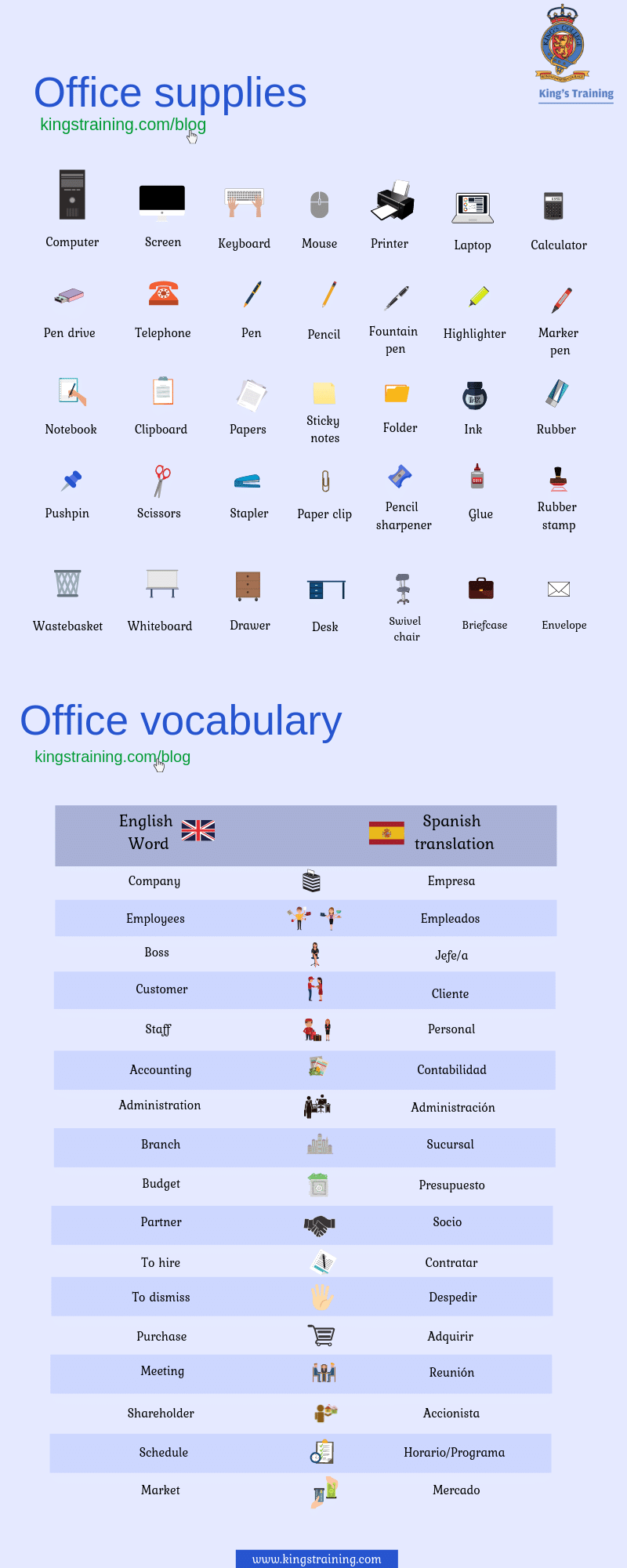 glosario de inglés sobre oficina